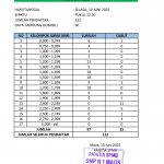 jurnal day 3 (1)