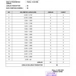 Jurnal SPMB 2026 day 1-1