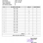 Jurnal SPMB 2026 day 2-1