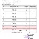 Jurnal SPMB 2026 - day 3 - 09.00-1