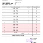 Jurnal SPMB 2026 - day 3 - 10.30-1