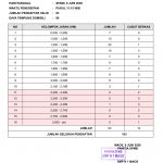 Jurnal SPMB 2026 - day 3 - 11.15-1