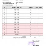 Jurnal SPMB 2026 - day 3 - 12.00-1